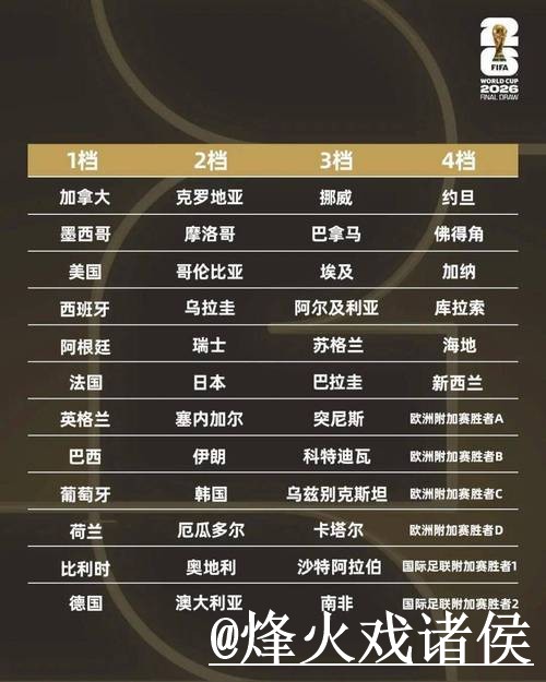 最新世界杯比分及最新地址网址查询 最新世界杯比分及最新地址网址查询