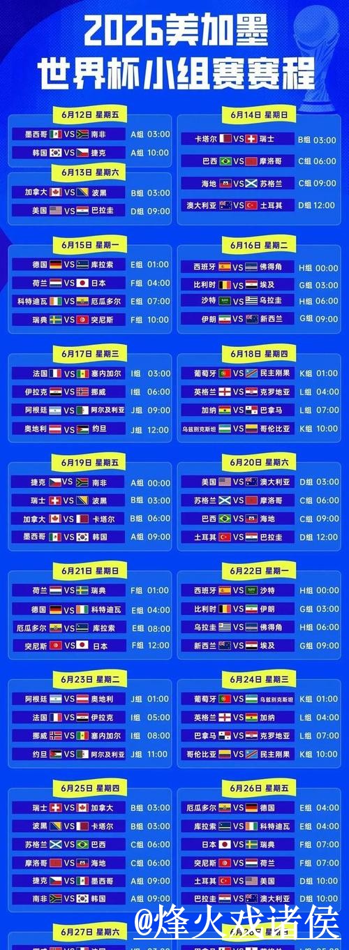 2026世界杯直播平台推荐指南